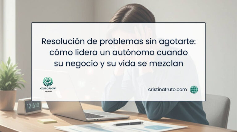 Resolución de problemas para emprendedores
